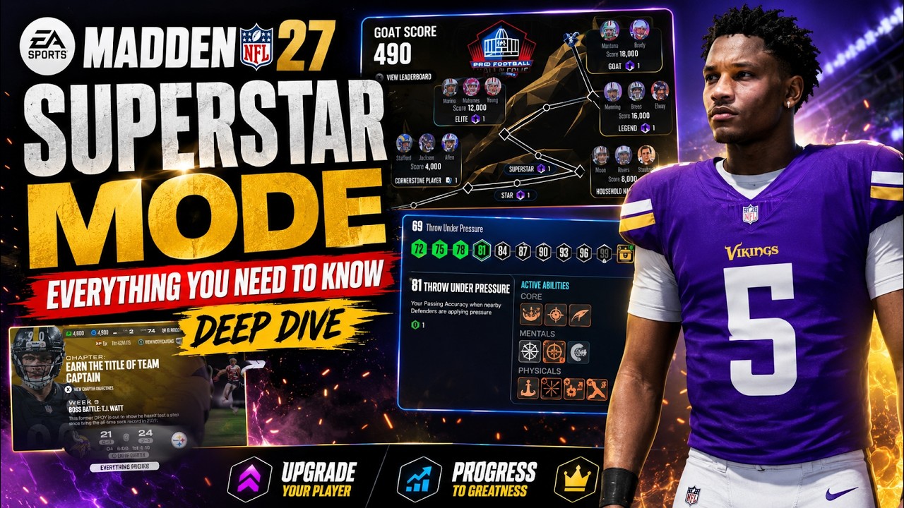 Madden 27 Superstar Mode: ВСЁ, что вам нужно знать