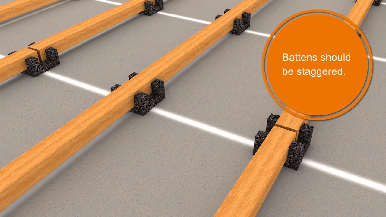InstaCradle Acoustic Floor System