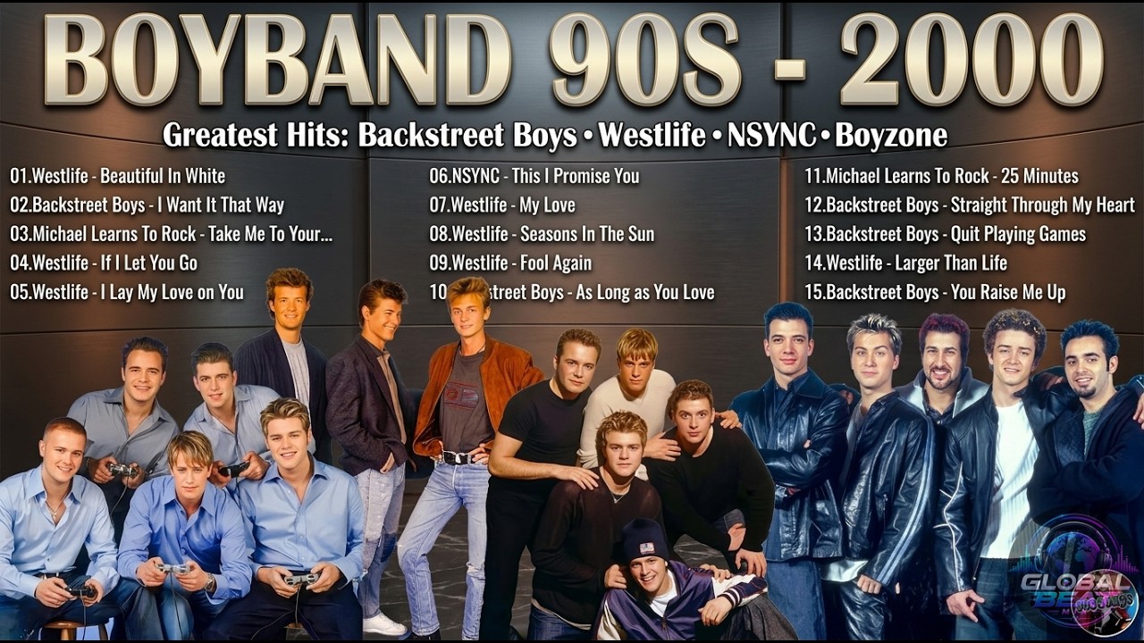 NSync's Greatest Hits | Blast from the Past with 90s Boybands