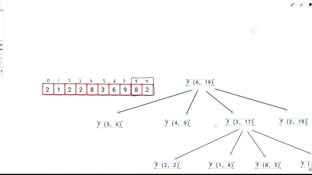 2945. Найти максимальную неубывающую длину массива | Leetcode Biweekly 118