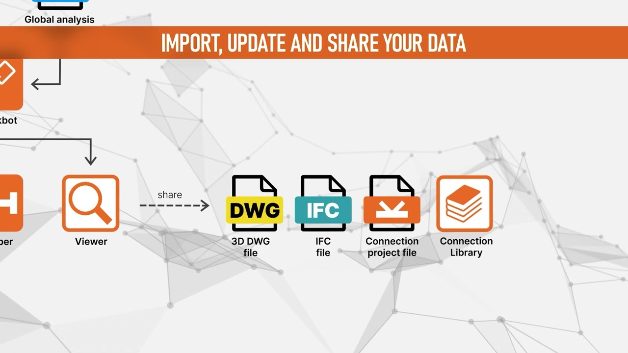 Share and Combine Your CAD and Aanalysis Data | IDEA StatiCa Checkbot
