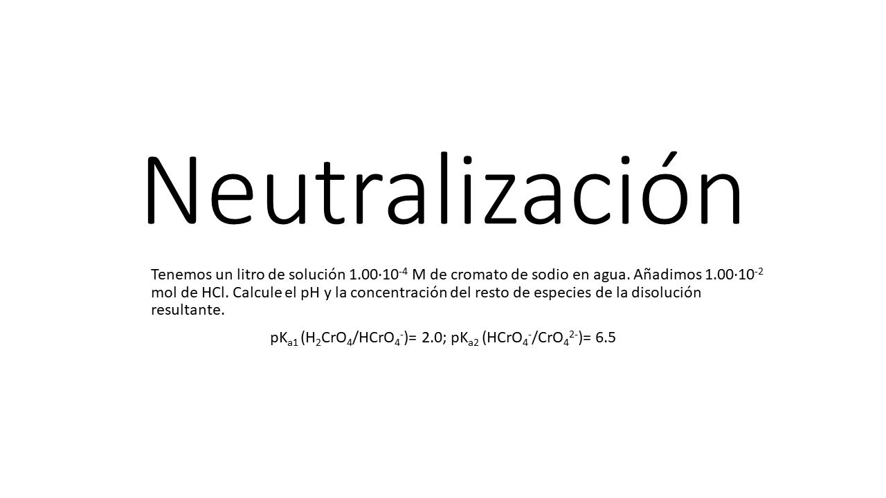 neutralización de Na2CrO4  con  HCl