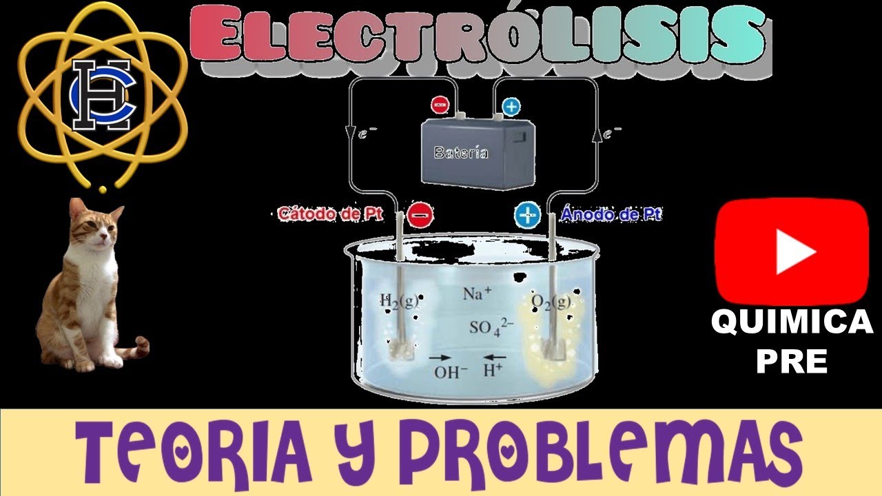 SEMANA 16 - ELECTROLISIS (TEORIA Y PROBLEMAS)
