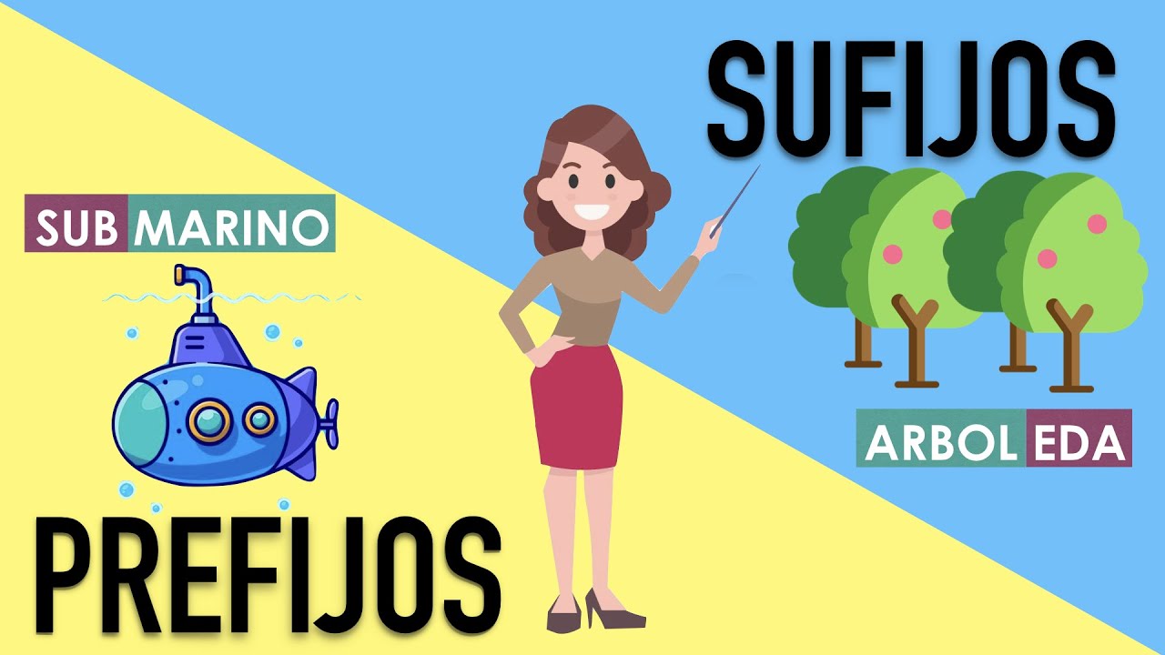 Prefijos y Sufijos