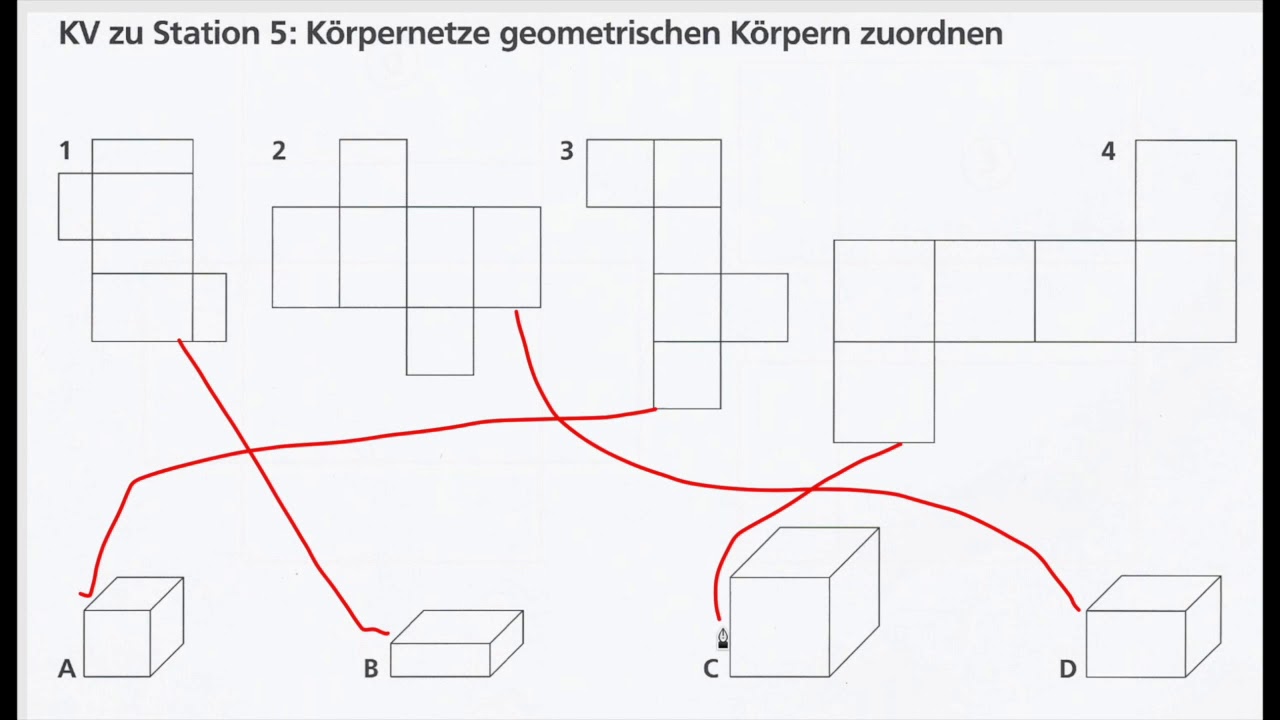 Wiederholung Körpernetze Klasse 4