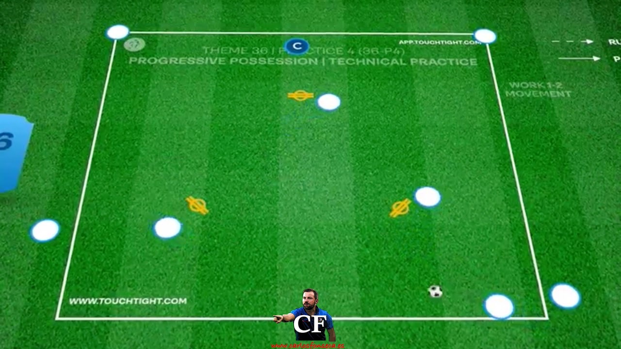 Rueda de pase mejora de mediocentros, Entrenamiento fútbol. calentamiento