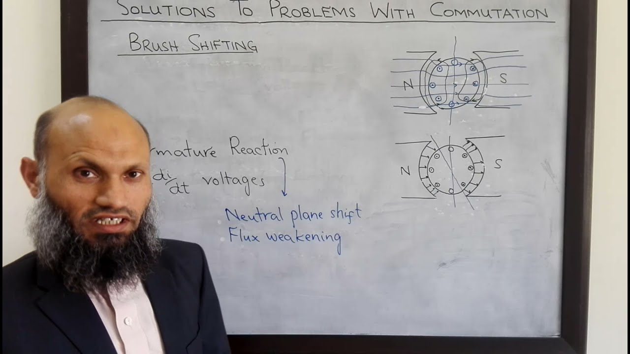 EE 213 - 21 - Solutions to problems with commutation - Brush shifting and interpoles