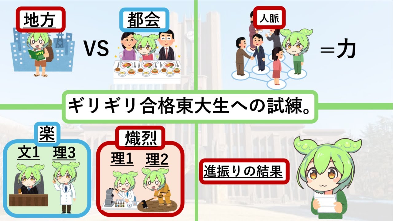 【進振り】ギリギリ合格の東大生を待ち受けていた試練。