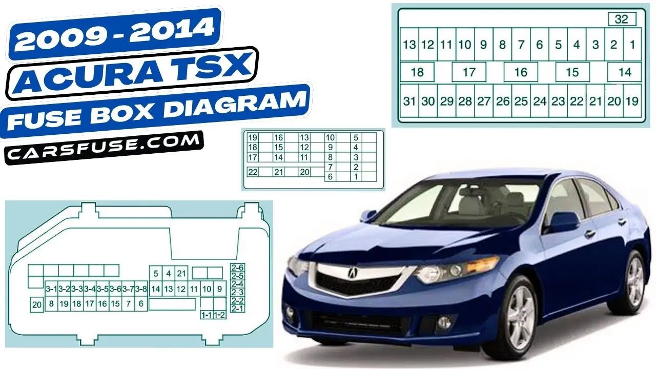 Fusebox Location & Diagrams: (2009/2010/2011/2012/2013/2014) Acura TSX CU2 #fuseboxdiagram