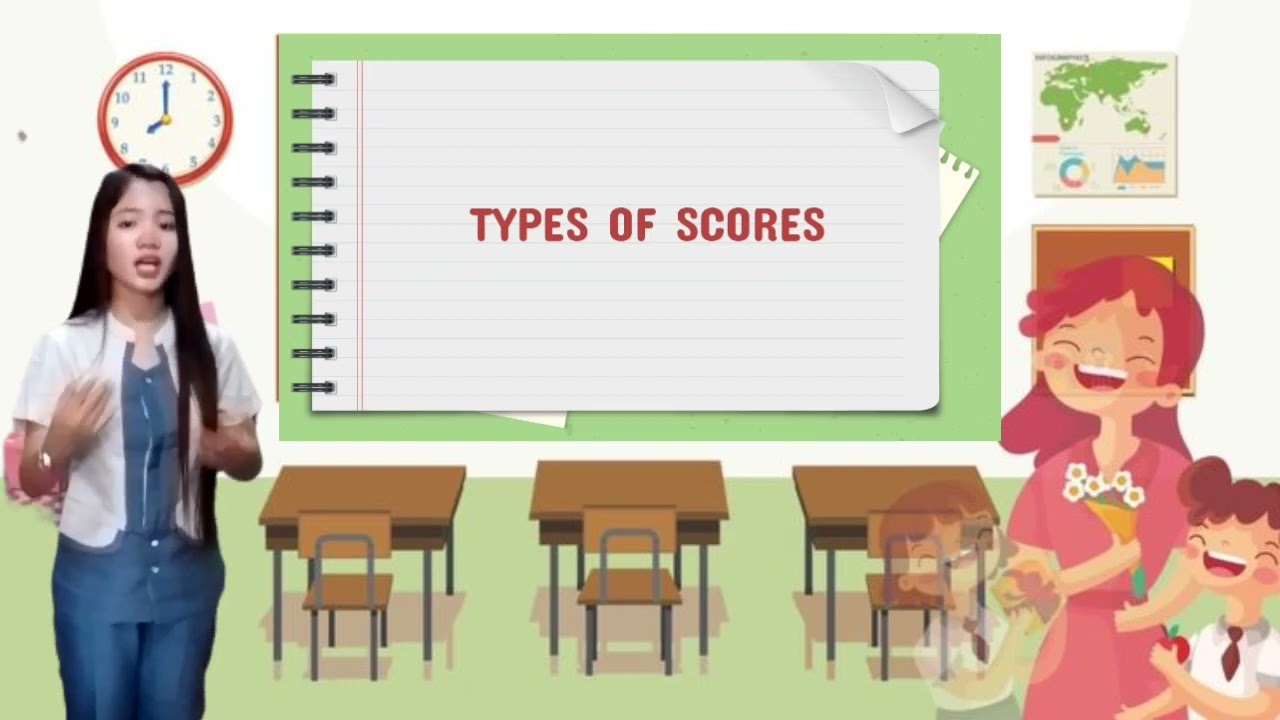 Interpretations of Assessment Results- (Test scores, raw and percentage score)