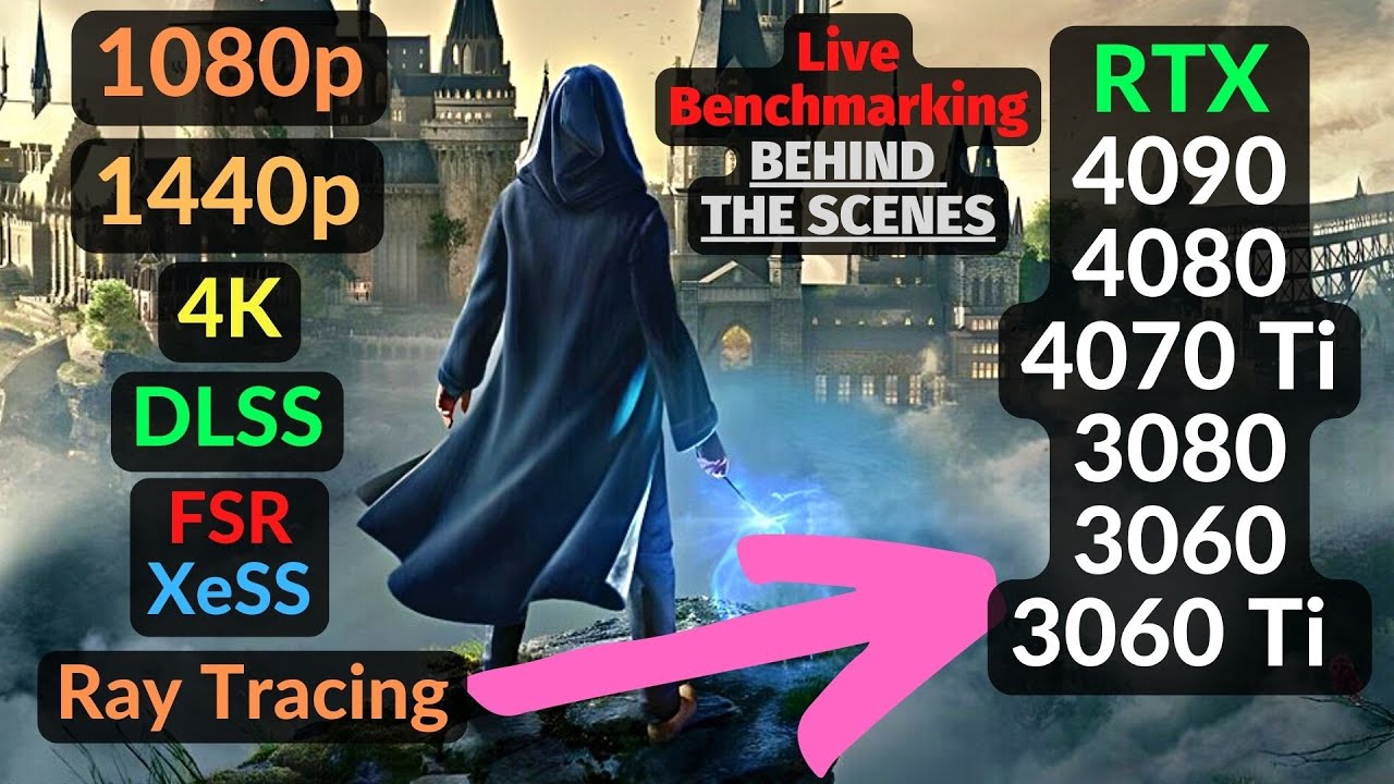 🔴 Live Benchmark | Hogwarts Legacy | RTX 4090 4080 4070 Ti 3080 3060 3060 Ti | Behind the Scenes