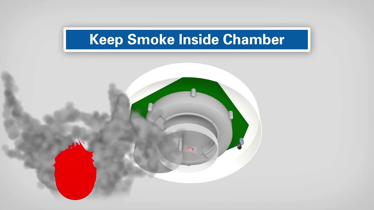 Enhancing Fire Safety with ZETTLER's False Alarm Reduction Technology
