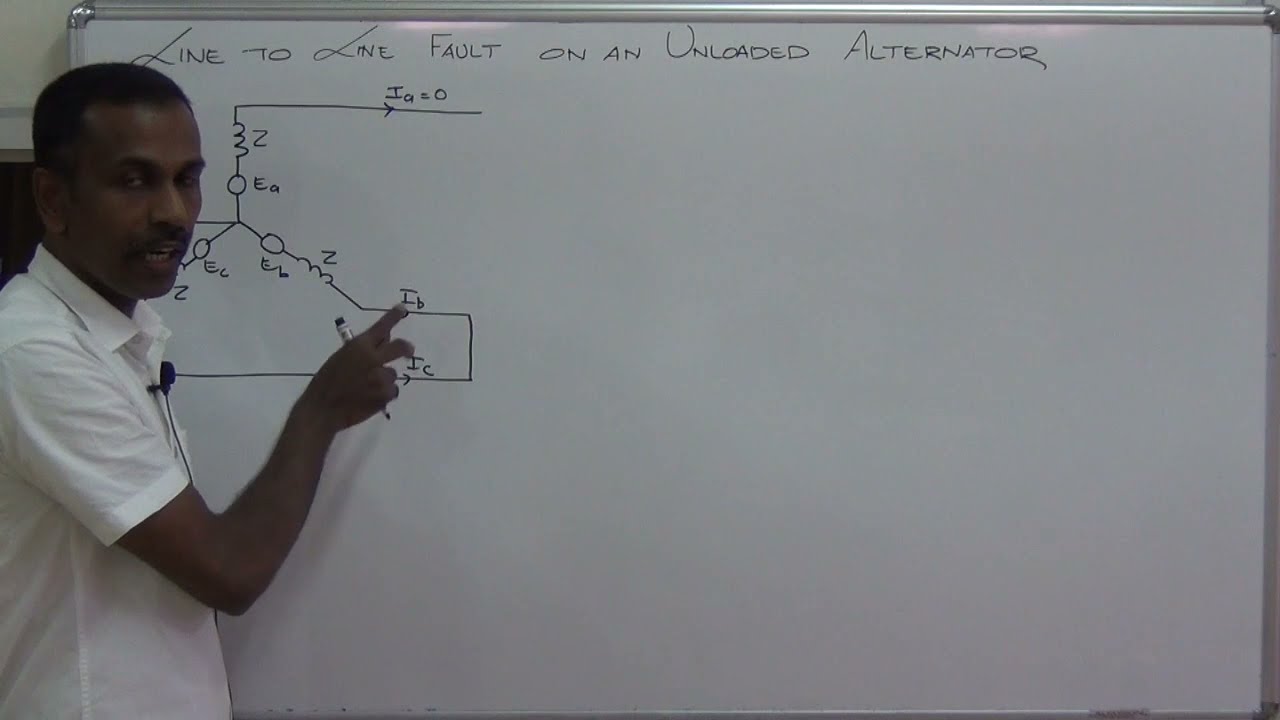 LINE TO LINE FAULT ANALYSIS / KTU/ POWER SYSTEM ANALYSIS
