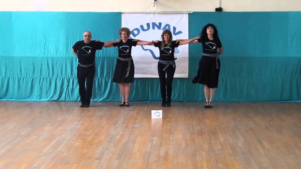 Sirba Pe Loc, Romanian folk dance