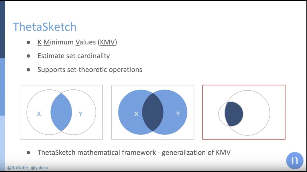 How Theta Sketches Provide Huge Speed Advantages via Approximation