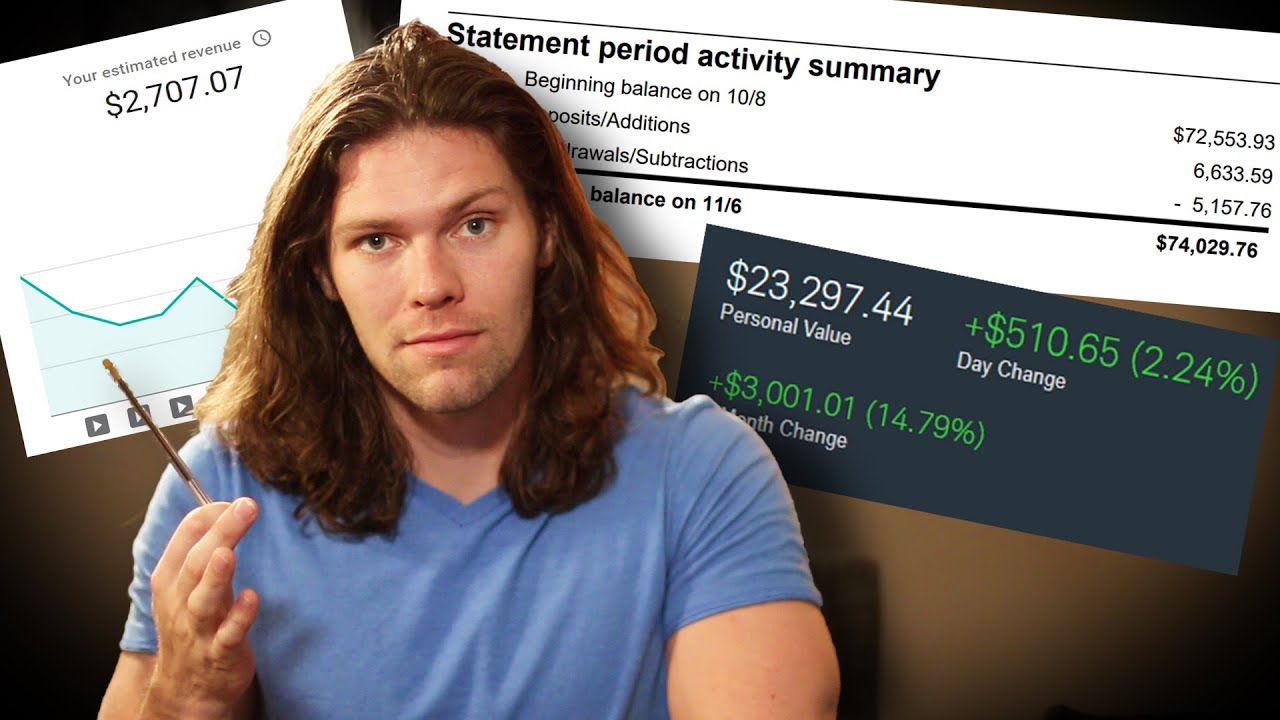 How Much I Earn in a Week as an Entrepreneur & YouTuber