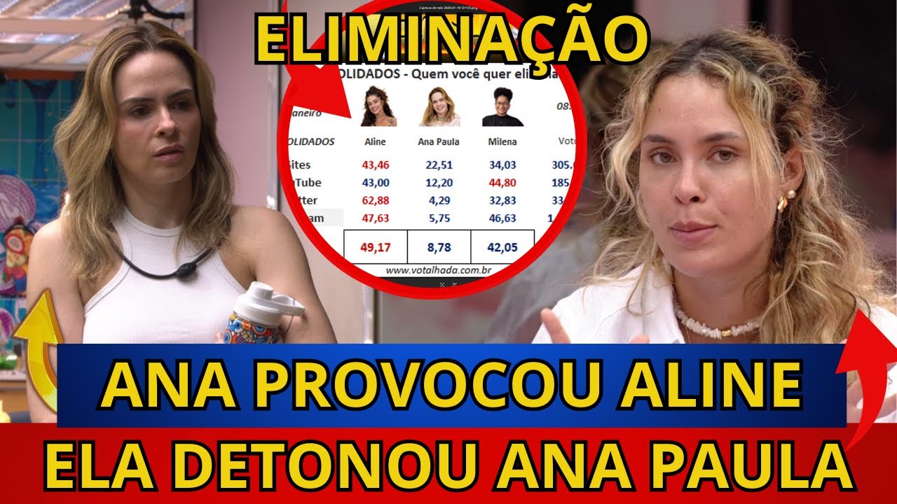 🔴BBB26: SARAH DETONA ANA PAULA, ALINE FAZ ACUSAÇÃO GRAVE CONTRA ANA PAULA, ENQUETES ELIMINAÇÃO.
