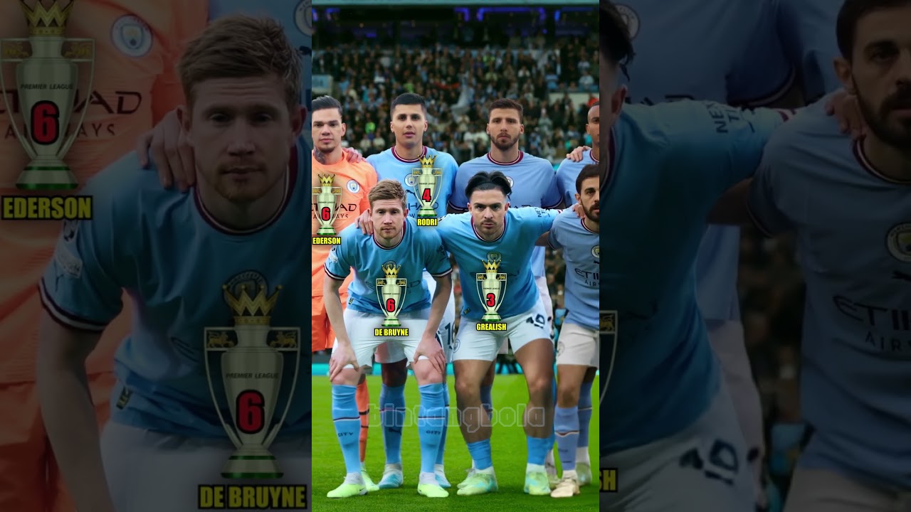 Squad Manchester City 2022/2023 | Trophy Premier League 