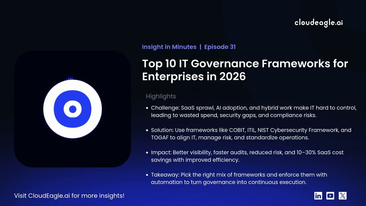 10 IT Governance Frameworks That Actually Work in 2026 | Insights in minutes
