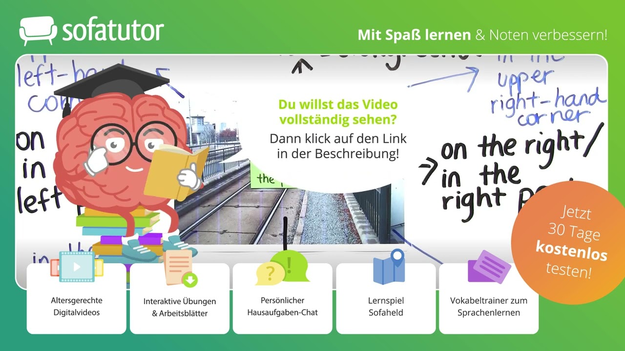 Picture Description in English &ndash; Analyse & Interpretation