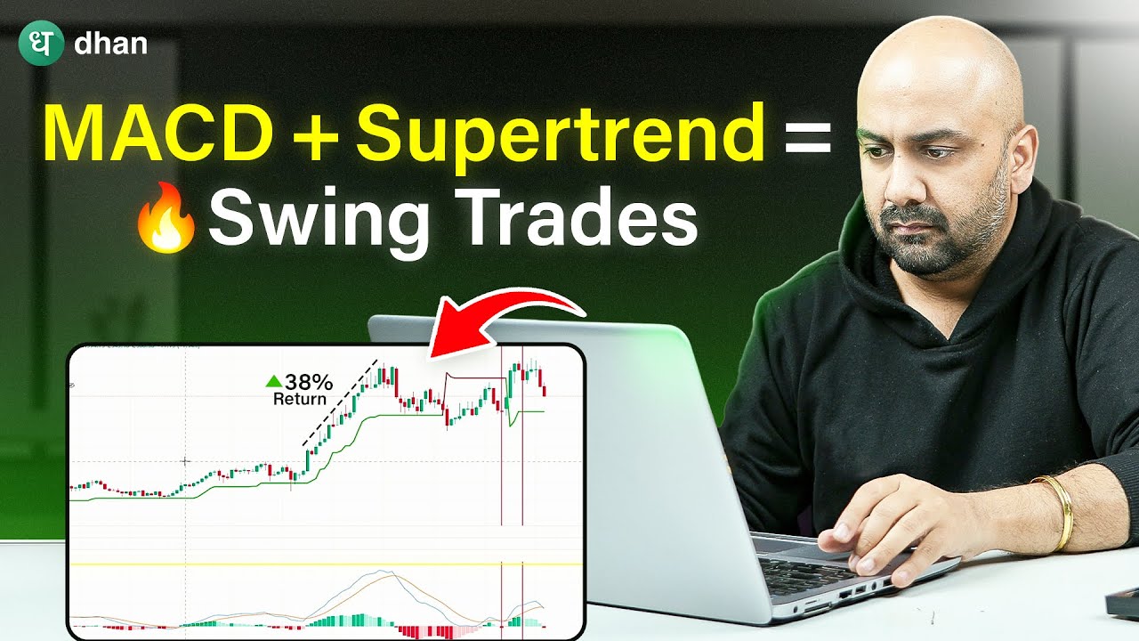MACD + Supertrend Strategy for Swing Traders | Catch Big Moves Early | Dhan