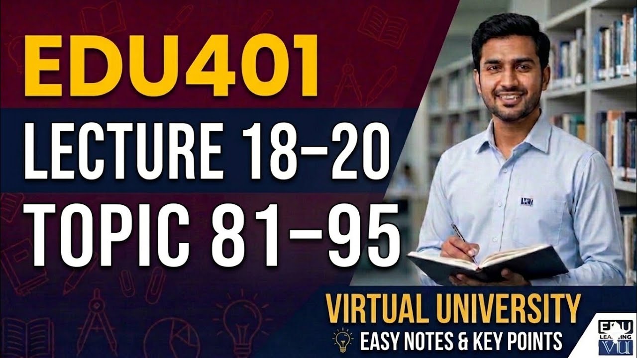 EDU401 Short Lecture 18, 19, 20 | Topics 81&ndash;98 | Midterm Preparation Updated Lectures #VUMasters