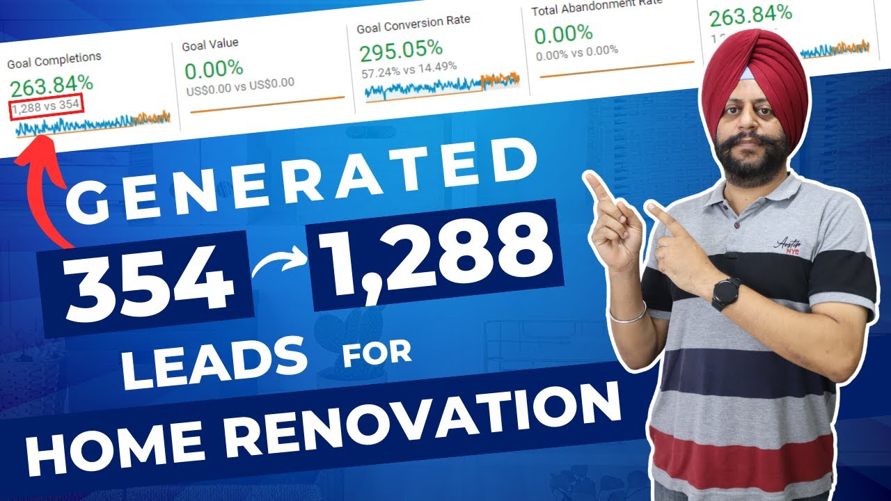 Digital Marketing For Home Renovation | Digital Marketing For Home Renovation Contractors