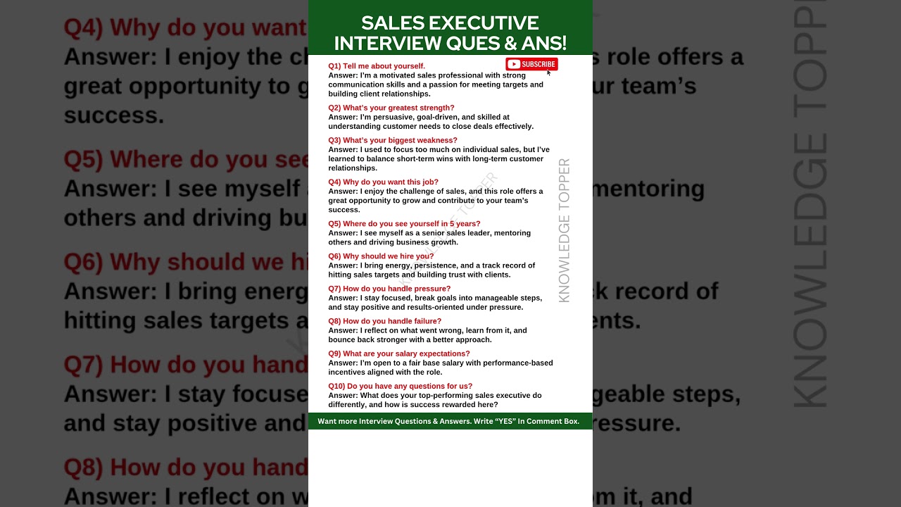 Sales Executive Interview Questions and Answers | Sales Executive Job Interview Questions and Answer