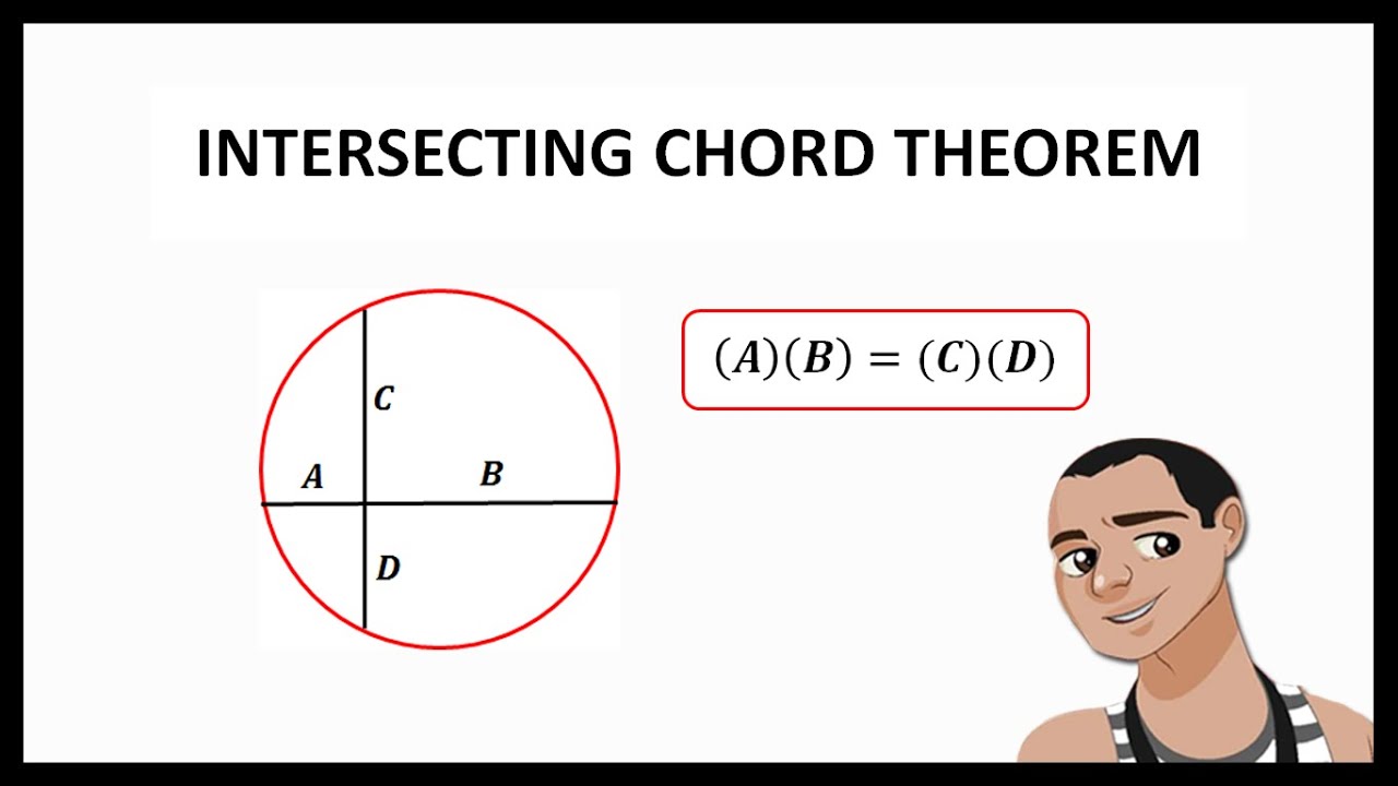 INTERSECTING CHORD THEOREM