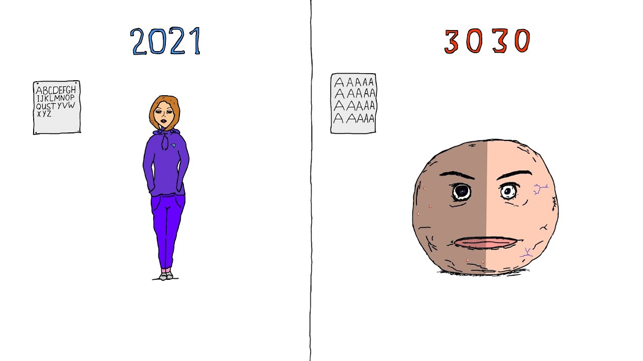 3030 Year / Jahr / Annee