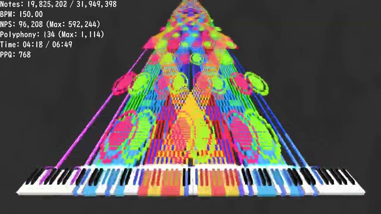 [Black MIDI Remake*] Emex Denvir - The Nuker 2 (Remake B0.5.0) | 31.9 Million Notes