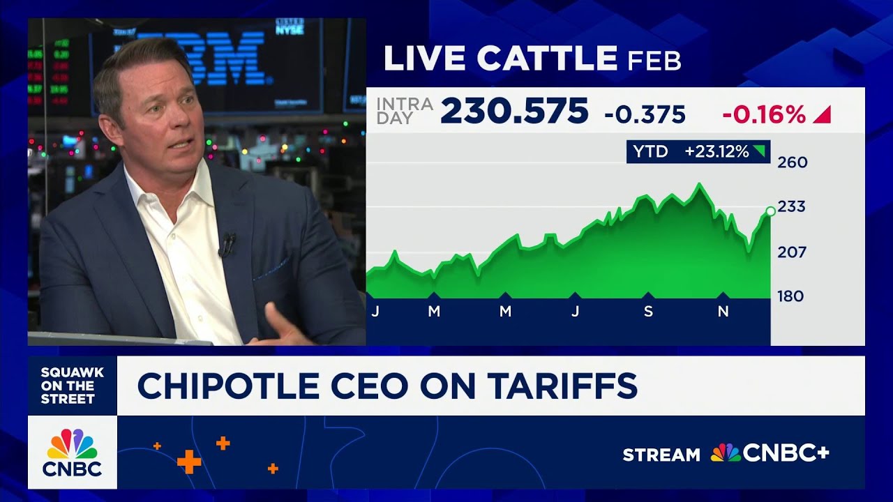 Chipotle CEO: &lsquo;We are leaning into protein in the upcoming quarter&rsquo;