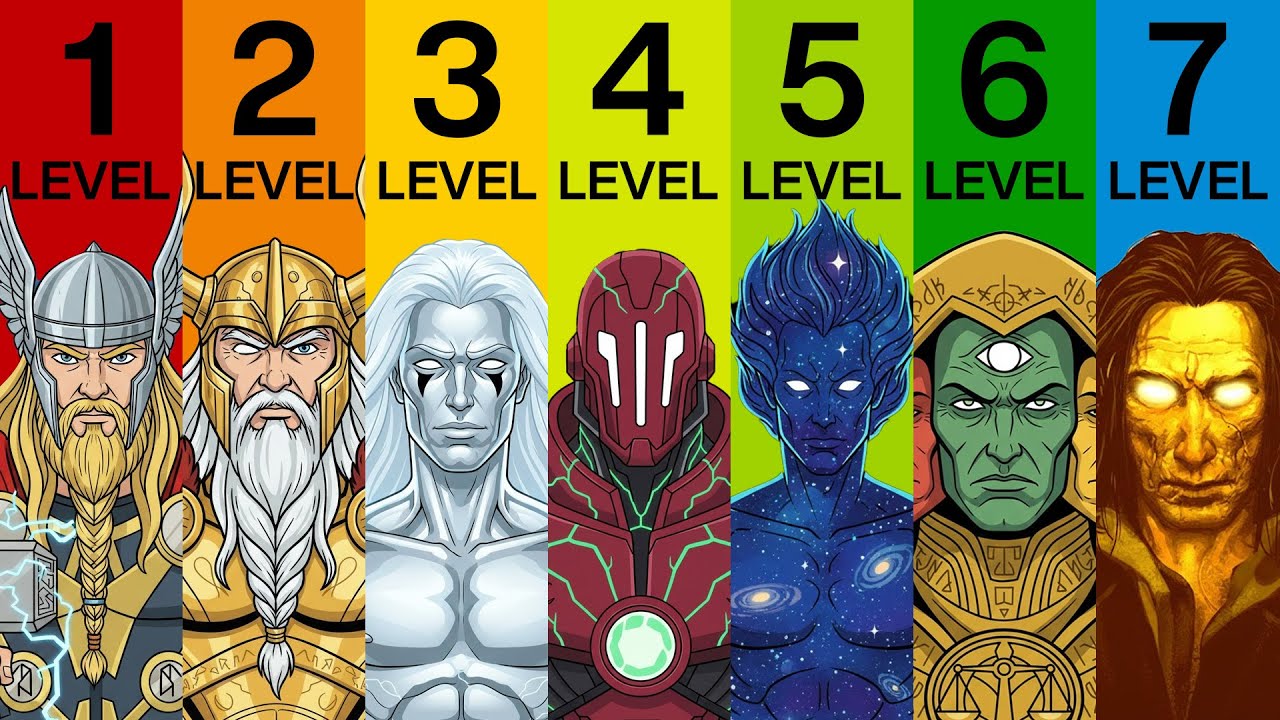 The 7 Levels of Marvel Gods Explained