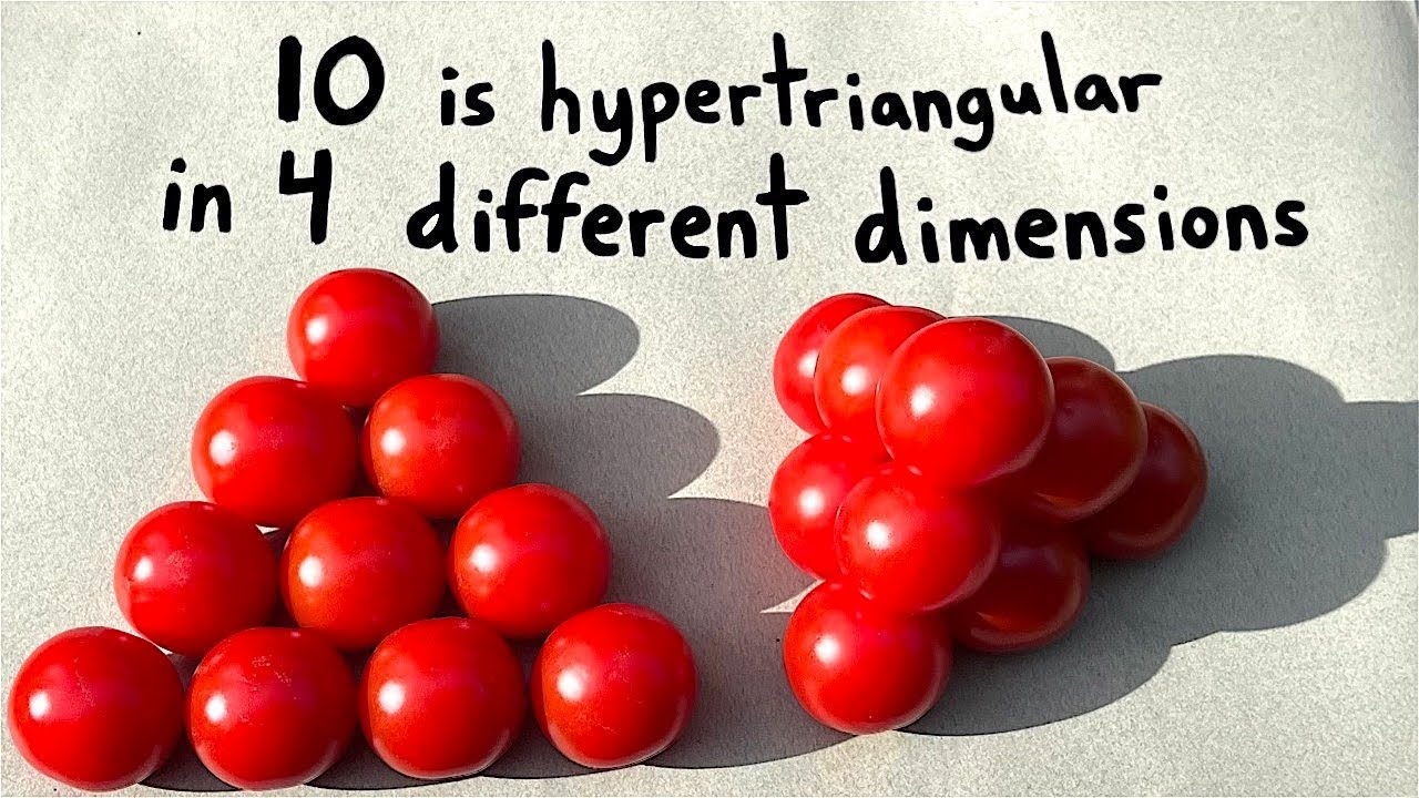 Hypertriangular Numbers