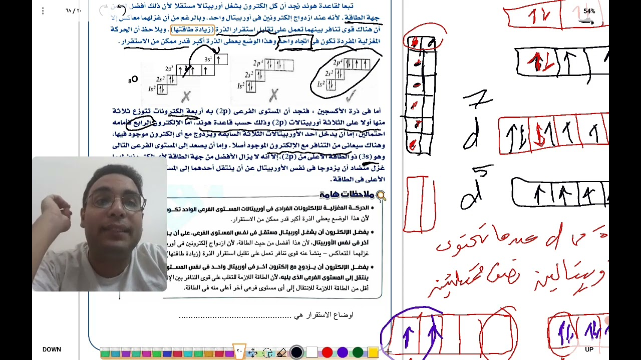 مبدأ هوندا والتوزيع الايوني