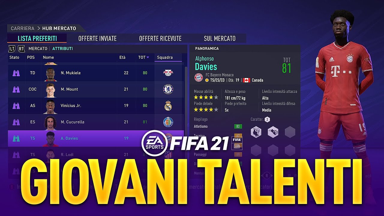 TOP GIOVANI TALENTI SU FIFA 21 [UFFICIALE] | FIFA 21 Carriera Allenatore