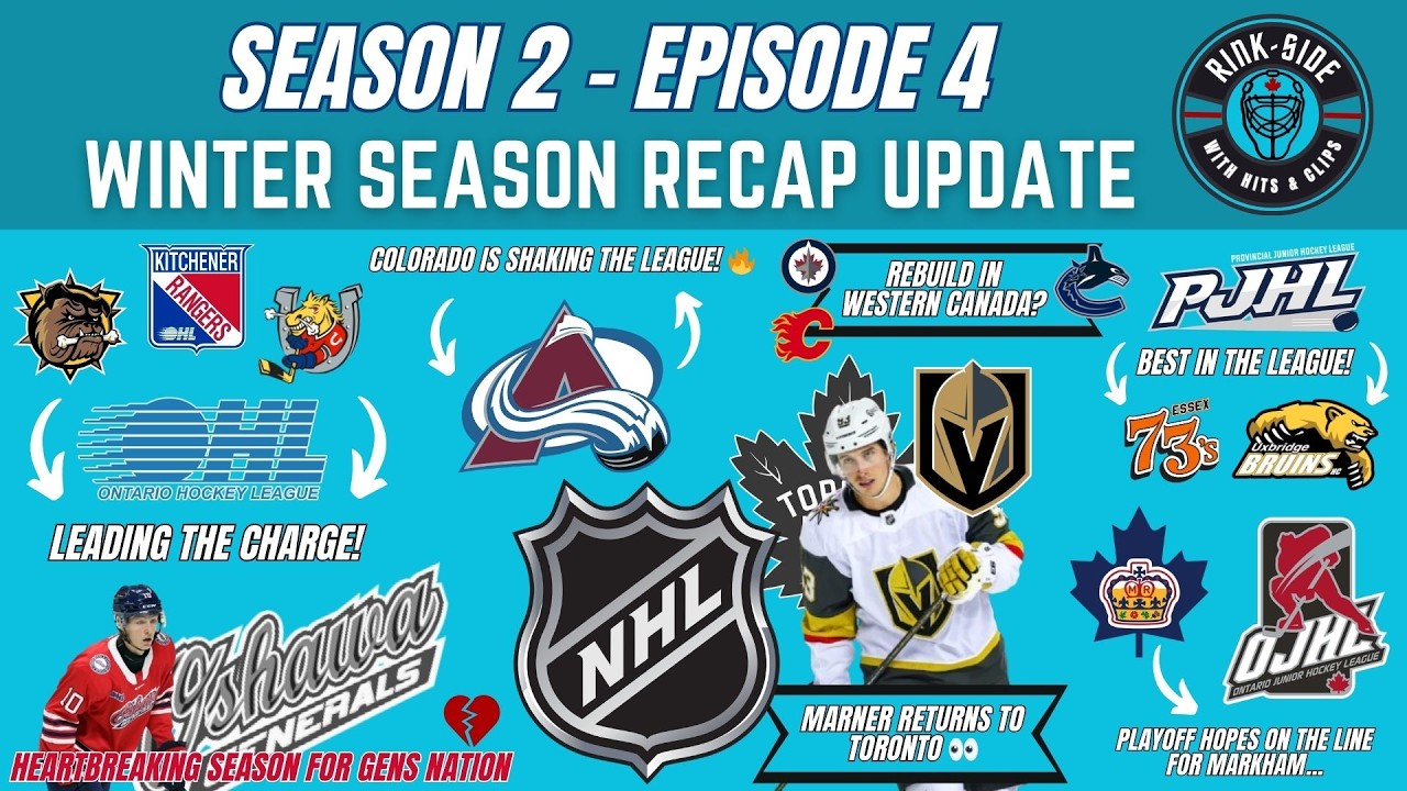 S02 Episode 4 - Winter Season Recap Update
