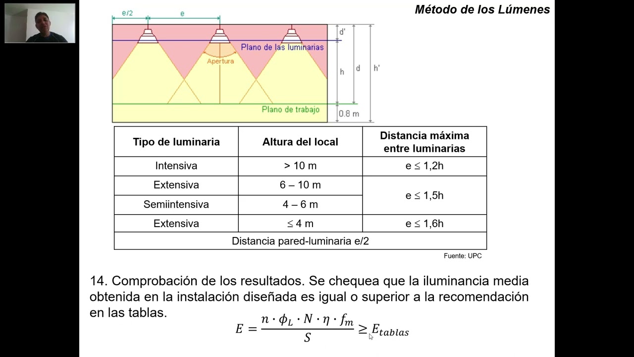Cálculo de iluminación interior
