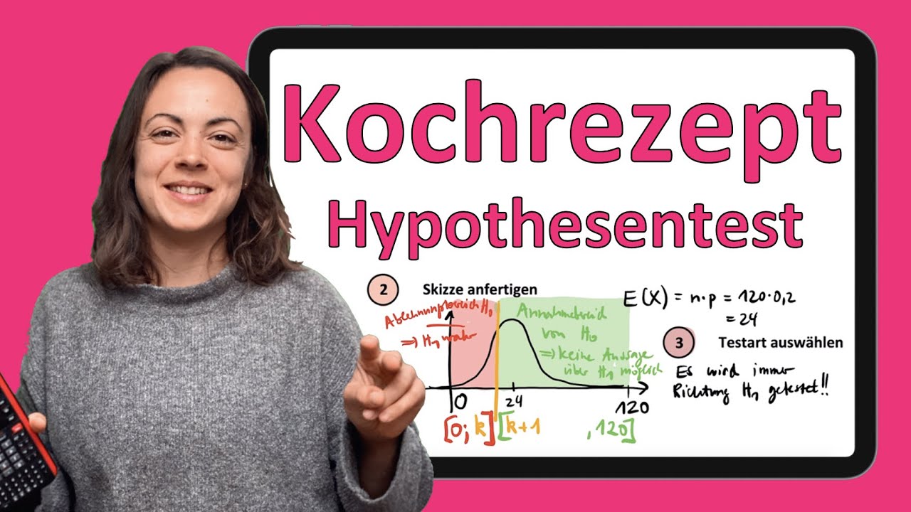 #4 Die Perlausternfarm f) | Kochrezept für den Hypothesentest, Entscheidungsregel