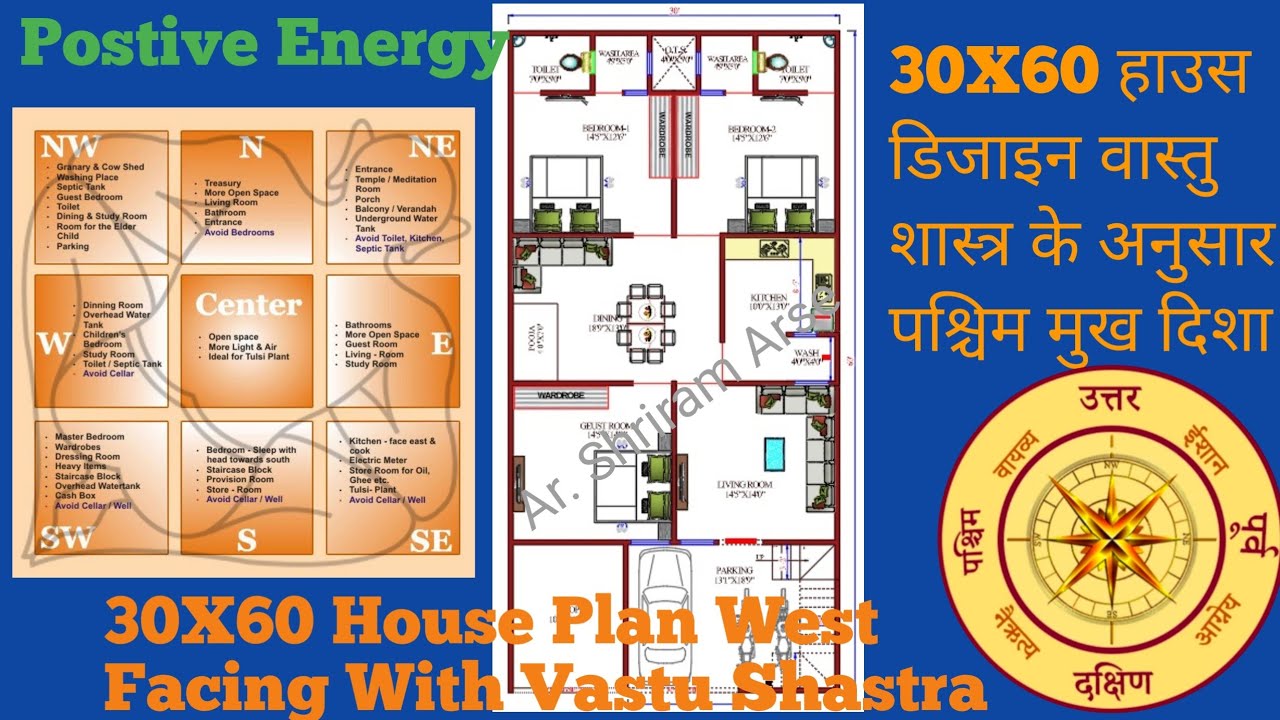 Perfect Vastu 30×60 West Facing House Plan | Full Vastu Explanation 