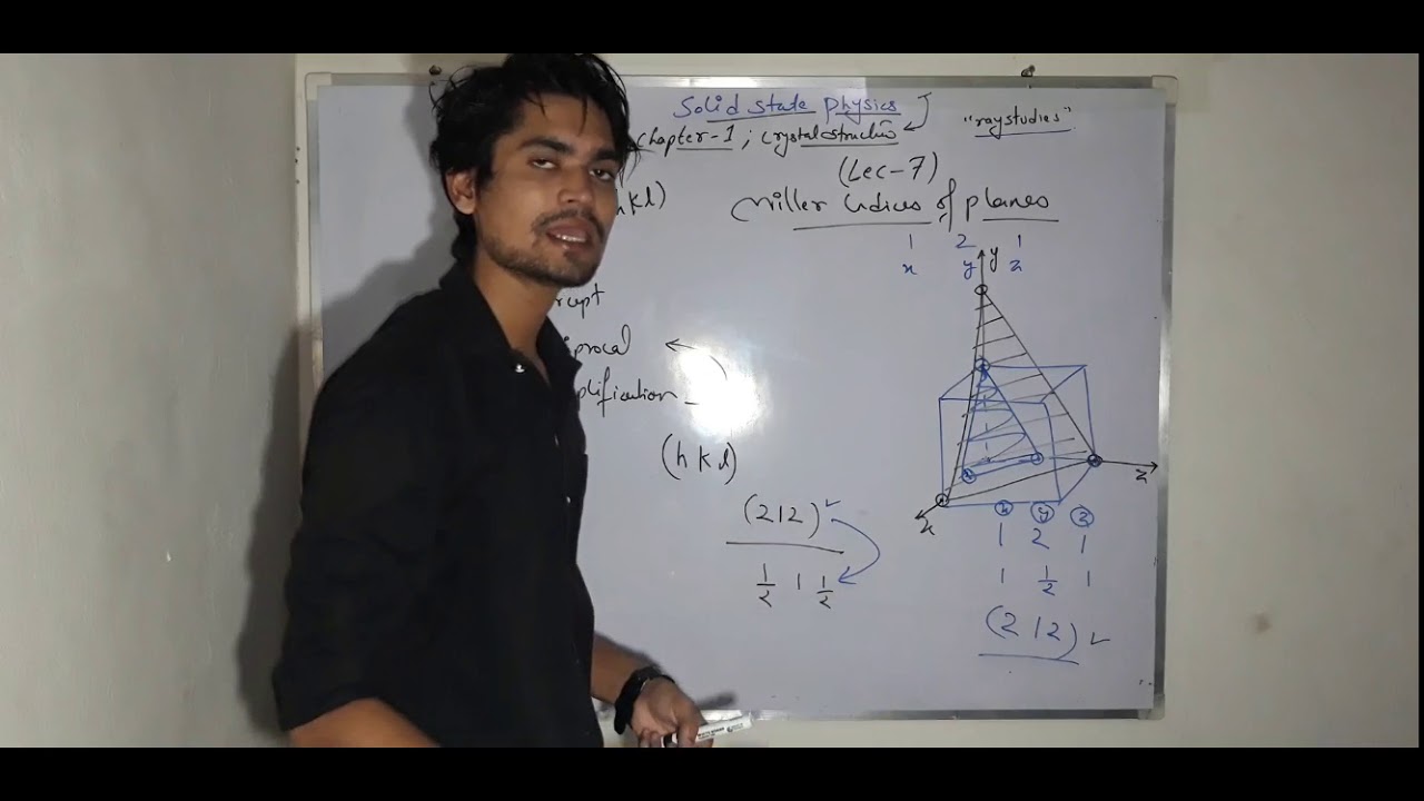 miller indices of planes (LEC-7)(HINDI) NUMERICALS //SOLID STATE PHYSICS
