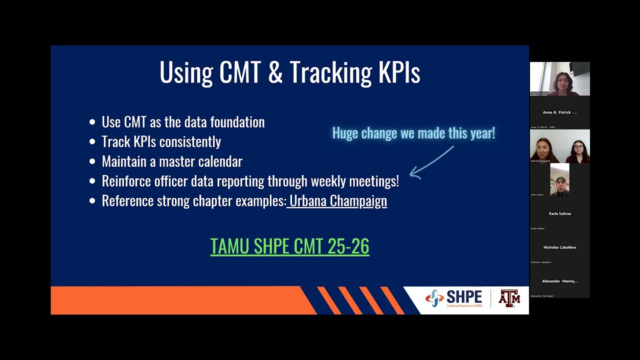 Chapter Reports - Student Chapter