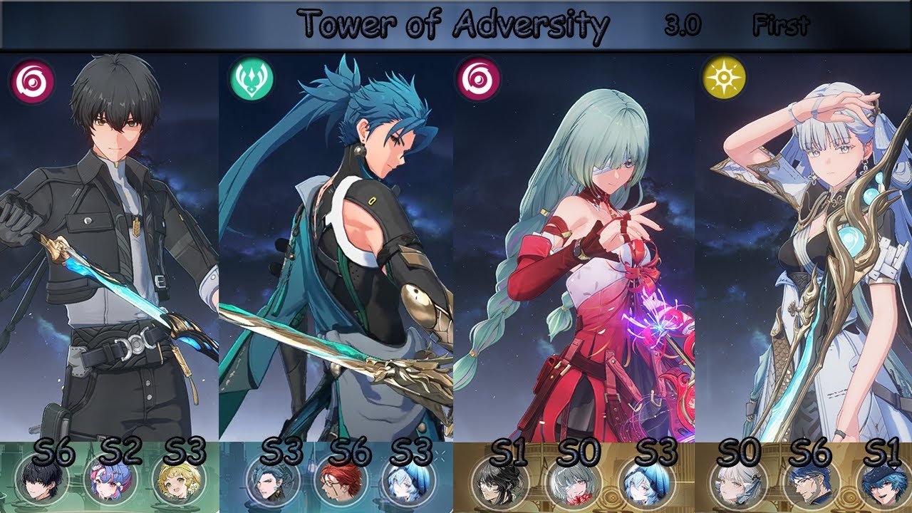 Tower of Adversity (ToA) First | Rover S6, Jiyan S3, Prolova S0, Jinshi S0 | Wuthering Waves (3.0)