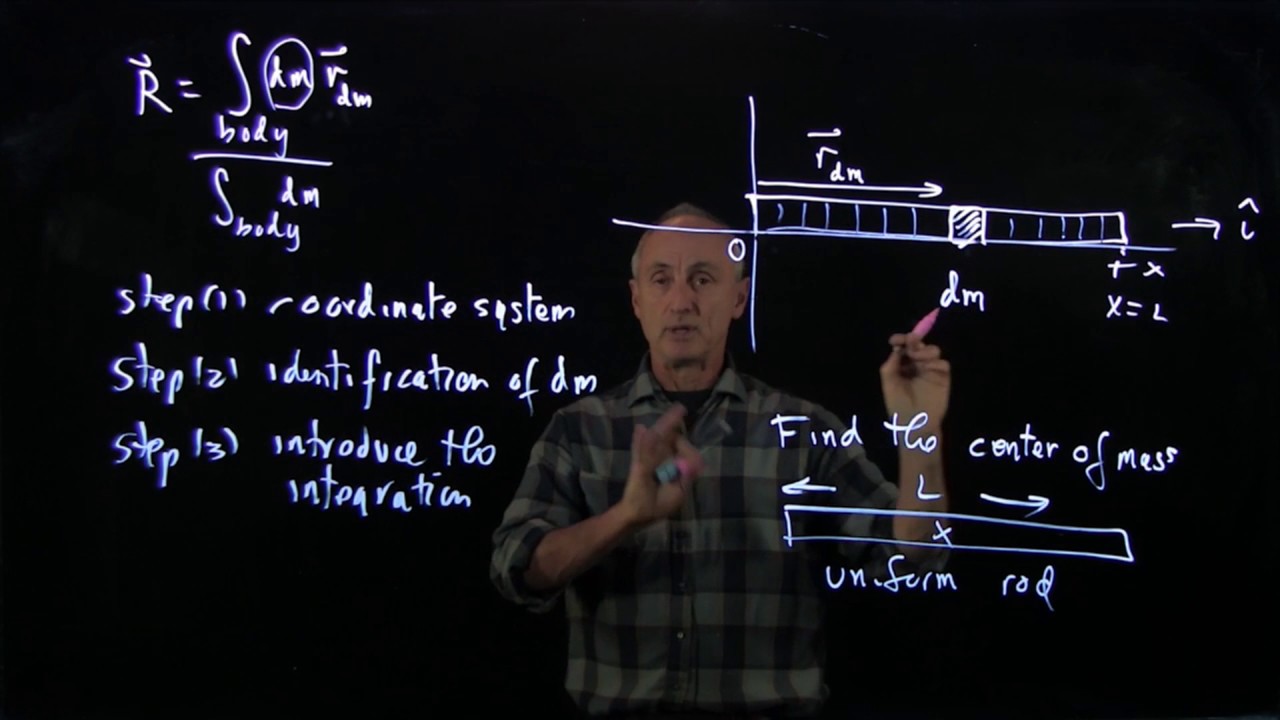 17.5 Worked Example - Center of Mass of a Uniform Rod