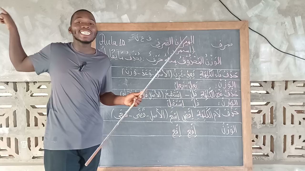 Morfologia Árabe: O segredo para entender o Alcorão (Aula 10)