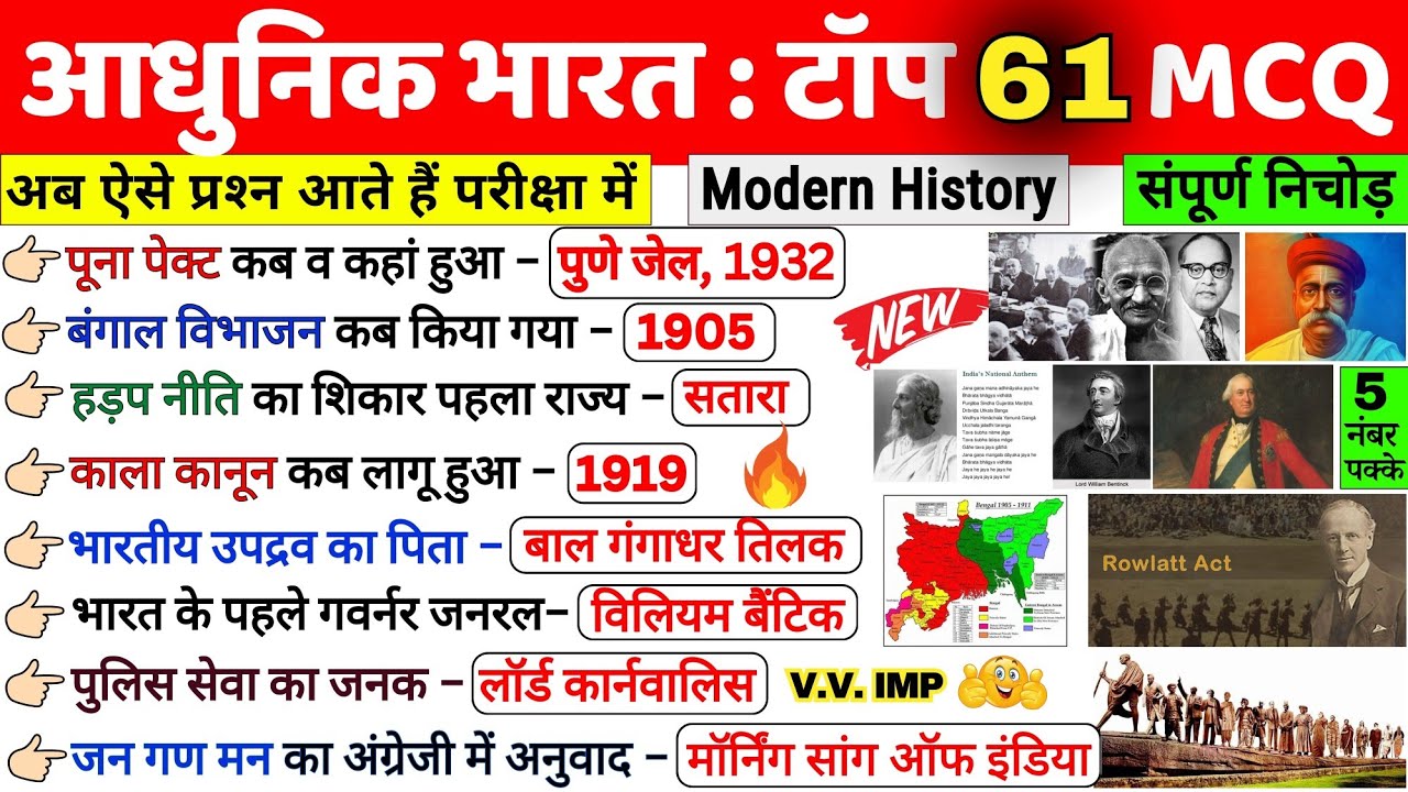 Modern History Mcq | Top 100 | History Gk | Modern History Gk questions and answers | भारत का इतिहास