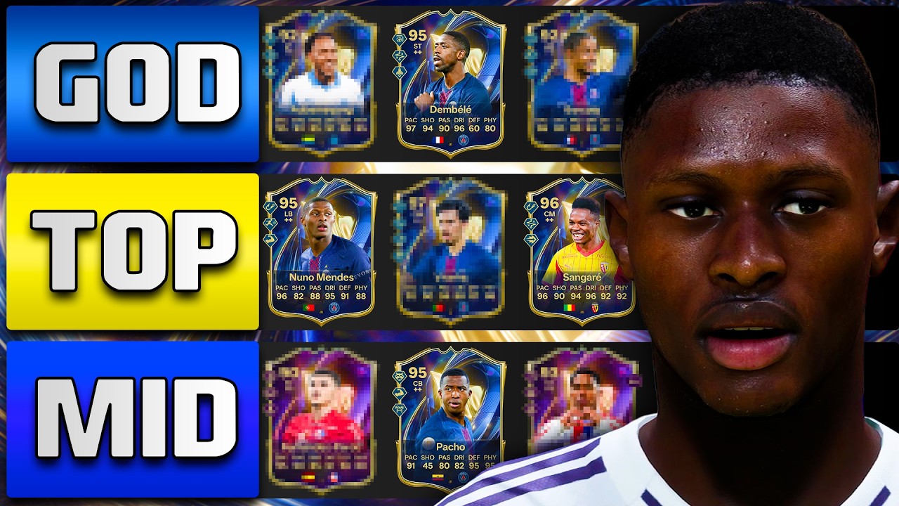 Рейтинг ВСЕХ игроков TOTS 1-го дивизиона в FC 26