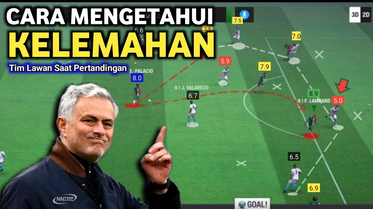 Cara Mengetahui Kelemahan Tim Lawan Saat Pertandingan | Top Eleven