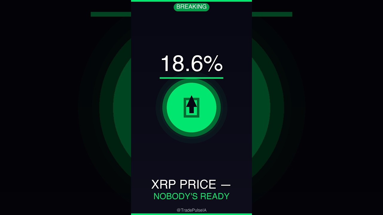 XRP Price Today +18.6% &mdash; Nobody's Ready #Shorts
