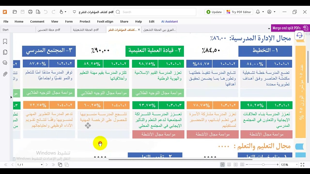 شرح الفرق بين الخطة التشغيلية وخطة التحسين من خلال كشاف مؤشرات المدرسة